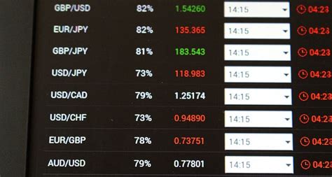 natwest bank exchange rates today.